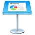 Keynote 7.0 for mac